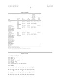 Combination pharmaceutical composition and methods of treating diseases or     conditions associated with the cardiovascular system diagram and image