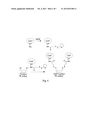 LIGAND-SPECIFIC INHIBITION OF ATTACHMENT OF IMMUNE CELLS TO IMPLANTABLE     BIOMATERIALS diagram and image