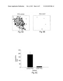 LIGAND-SPECIFIC INHIBITION OF ATTACHMENT OF IMMUNE CELLS TO IMPLANTABLE     BIOMATERIALS diagram and image