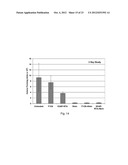 ANTIMICROBIAL CONSTRUCTS diagram and image