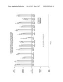 SKIN COMPOSITIONS AND METHODS OF USE THEREOF diagram and image