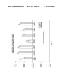 SKIN COMPOSITIONS AND METHODS OF USE THEREOF diagram and image