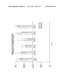 SKIN COMPOSITIONS AND METHODS OF USE THEREOF diagram and image