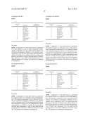 SKIN COMPOSITIONS AND METHODS OF USE THEREOF diagram and image