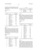 SKIN COMPOSITIONS AND METHODS OF USE THEREOF diagram and image