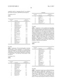 SKIN COMPOSITIONS AND METHODS OF USE THEREOF diagram and image