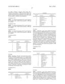 SKIN COMPOSITIONS AND METHODS OF USE THEREOF diagram and image