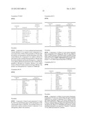 SKIN COMPOSITIONS AND METHODS OF USE THEREOF diagram and image