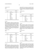 SKIN COMPOSITIONS AND METHODS OF USE THEREOF diagram and image