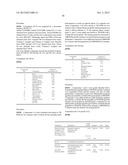 SKIN COMPOSITIONS AND METHODS OF USE THEREOF diagram and image