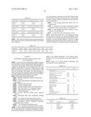 SKIN COMPOSITIONS AND METHODS OF USE THEREOF diagram and image