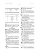 SKIN COMPOSITIONS AND METHODS OF USE THEREOF diagram and image