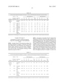 COSMETIC COMPRISING MULTI-COLORED LUSTROUS PEARLESCENT PIGMENTS diagram and image