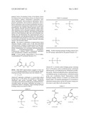 ANTIMICROBIAL COMPOSITIONS, METHODS OF PREPARATION THEREOF, AND USES     THEREOF diagram and image