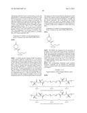 ANTIMICROBIAL COMPOSITIONS, METHODS OF PREPARATION THEREOF, AND USES     THEREOF diagram and image