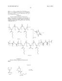 ANTIMICROBIAL COMPOSITIONS, METHODS OF PREPARATION THEREOF, AND USES     THEREOF diagram and image