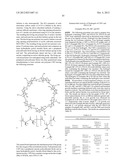 ANTIMICROBIAL COMPOSITIONS, METHODS OF PREPARATION THEREOF, AND USES     THEREOF diagram and image