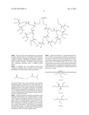 CATIONIC POLYMERS FOR ANTIMICROBIAL APPLICATIONS AND DELIVERY OF BIOACTIVE     MATERIALS diagram and image