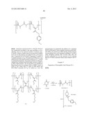 CATIONIC POLYMERS FOR ANTIMICROBIAL APPLICATIONS AND DELIVERY OF BIOACTIVE     MATERIALS diagram and image