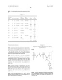 CATIONIC POLYMERS FOR ANTIMICROBIAL APPLICATIONS AND DELIVERY OF BIOACTIVE     MATERIALS diagram and image