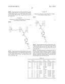 CATIONIC POLYMERS FOR ANTIMICROBIAL APPLICATIONS AND DELIVERY OF BIOACTIVE     MATERIALS diagram and image