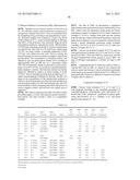 CATIONIC POLYMERS FOR ANTIMICROBIAL APPLICATIONS AND DELIVERY OF BIOACTIVE     MATERIALS diagram and image