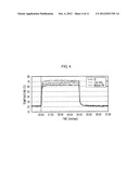 TEMPERATURE CONTROLLING METHOD AND PLASMA PROCESSING SYSTEM diagram and image