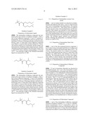 BETA-KETOIMINE LIGAND, METHOD OF PREPARING THE SAME, METAL COMPLEX     COMPRISING THE SAME AND METHOD OF FORMING THIN FILM USING THE SAME diagram and image