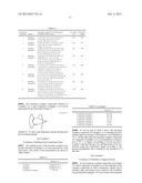 BETA-KETOIMINE LIGAND, METHOD OF PREPARING THE SAME, METAL COMPLEX     COMPRISING THE SAME AND METHOD OF FORMING THIN FILM USING THE SAME diagram and image