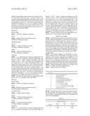 TWO-COMPONENT COATING COMPOSITIONS diagram and image