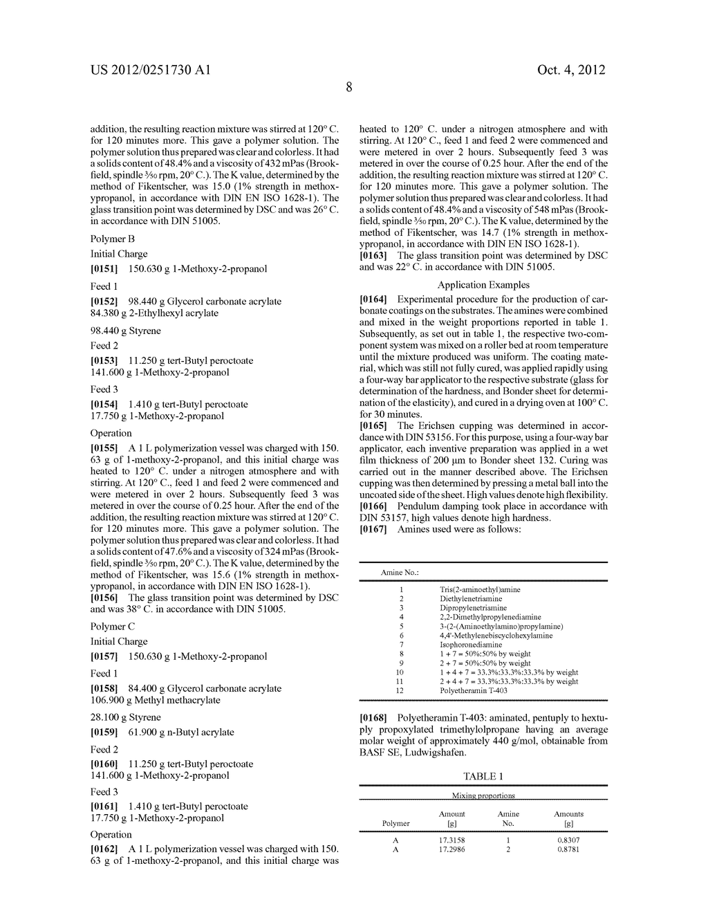 TWO-COMPONENT COATING COMPOSITIONS - diagram, schematic, and image 09