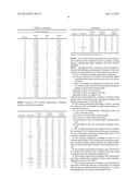 TWO-COMPONENT COATING COMPOSITIONS diagram and image