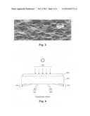 Light scattering coating for greenhouse applications, and/or coated     article including the same diagram and image