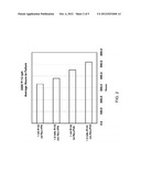 NICKEL-BASE WELD MATERIALS, PROCESSES OF USING, AND COMPONENTS FORMED     THEREWITH diagram and image