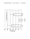 NICKEL-BASE WELD MATERIALS, PROCESSES OF USING, AND COMPONENTS FORMED     THEREWITH diagram and image