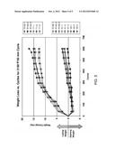 NICKEL-BASE WELD MATERIALS, PROCESSES OF USING, AND COMPONENTS FORMED     THEREWITH diagram and image