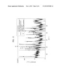 COMPOSITE, ELECTRODE ACTIVE MATERIAL FOR SECONDARY LITHIUM BATTERY     INCLUDING THE COMPOSITE, METHOD OF PREPARING THE COMPOSITE, ANODE FOR     SECONDARY LITHIUM BATTERY INCLUDING THE ELECTRODE ACTIVE MATERIAL, AND     SECONDARY LITHIUM BATTERY INCLUDING THE ANODE diagram and image