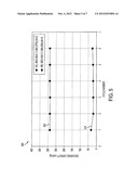 ELECTROLYTE WITH SOLID ELECTROLYTE INTERFACE PROMOTERS diagram and image