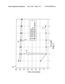 ELECTROLYTE WITH SOLID ELECTROLYTE INTERFACE PROMOTERS diagram and image