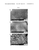 SOLID OXIDE FUEL CELL COMPRISING NANOSTRUCTURE COMPOSITE CATHODE AND     FABRICATION METHOD THEREOF diagram and image