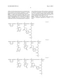 COPOLYMER FOR RESIST COMPRISING NOVEL ACRYL BASED MONOMER AND RESIN     COMPOSITION FOR RESIST COMPRISING THE SAME diagram and image