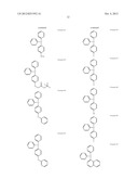 COPOLYMER FOR RESIST COMPRISING NOVEL ACRYL BASED MONOMER AND RESIN     COMPOSITION FOR RESIST COMPRISING THE SAME diagram and image