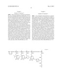 COPOLYMER FOR RESIST COMPRISING NOVEL ACRYL BASED MONOMER AND RESIN     COMPOSITION FOR RESIST COMPRISING THE SAME diagram and image