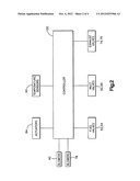 High Uniformity Heating diagram and image