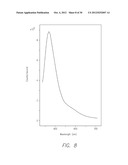 OPTIMIZED REAL TIME NUCLEIC ACID DETECTION PROCESSES diagram and image