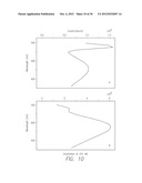 OPTIMIZED REAL TIME NUCLEIC ACID DETECTION PROCESSES diagram and image