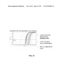 OPTIMIZED REAL TIME NUCLEIC ACID DETECTION PROCESSES diagram and image