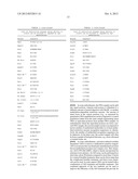 METHODS AND COMPOSITIONS FOR DETECTING GENETIC MATERIAL diagram and image