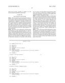 Materials and Methods Useful for Affecting Tumor Cell Growth, Migration     and Invasion diagram and image