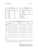 CANCER BIOMARKER, DIAGNOSTIC METHODS, AND ASSAY REAGENTS diagram and image